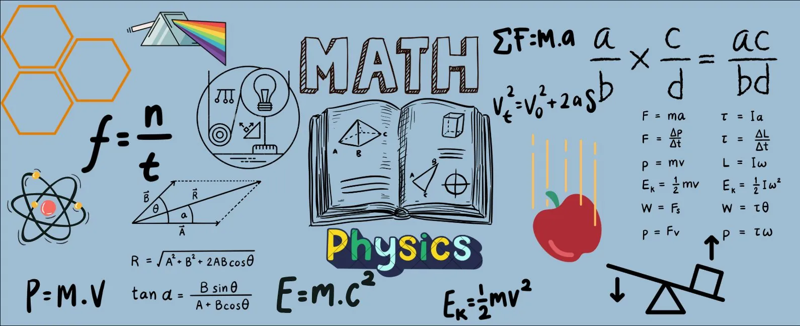 La unión inseparable entre las matemáticas y la física