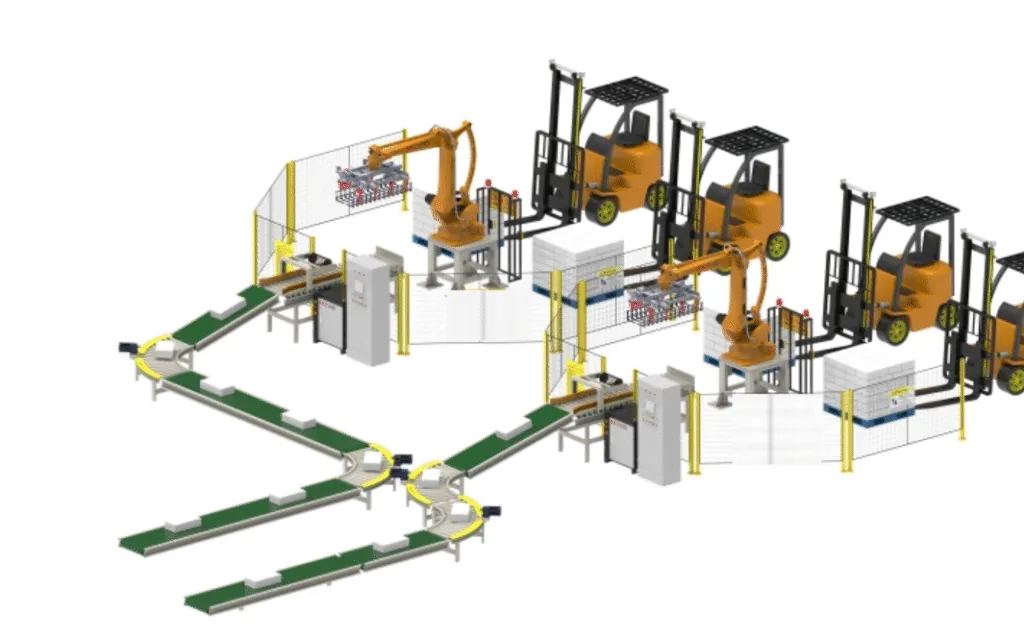 Industrial robots and palletizing