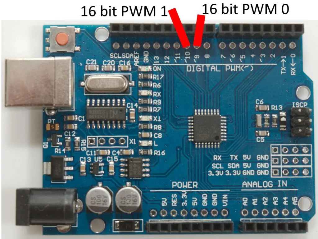 PWM