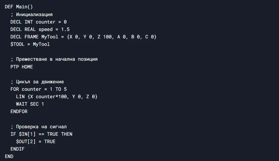 Sample program