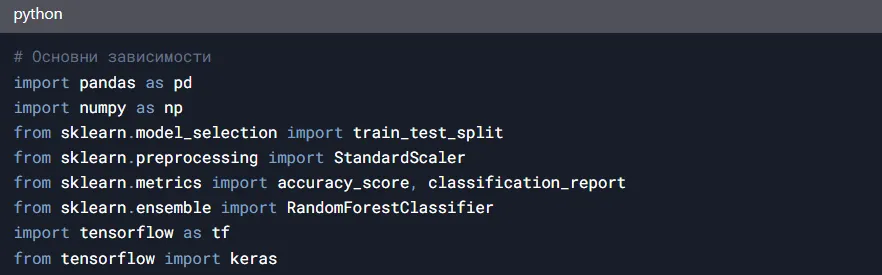 AI tools and libraries