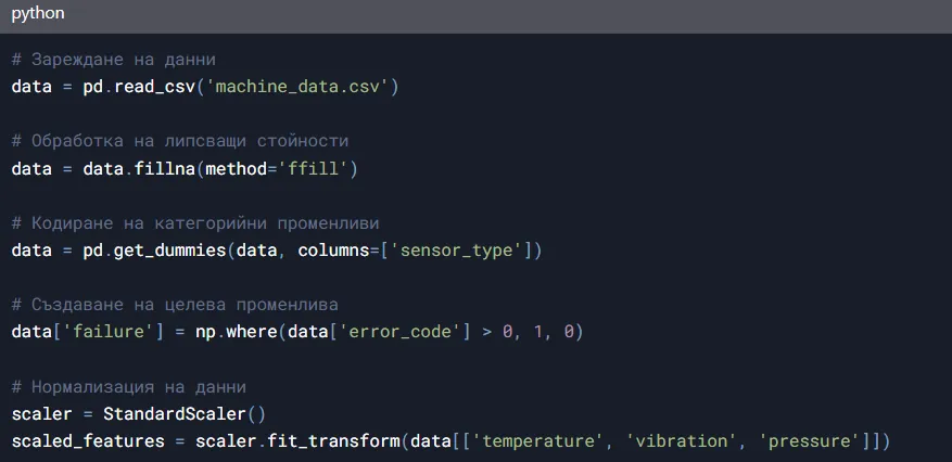 Processing code