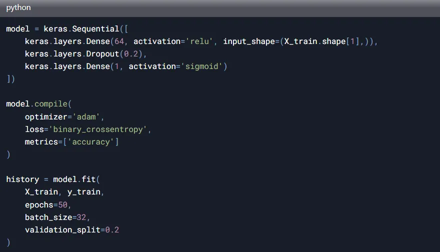Neural network